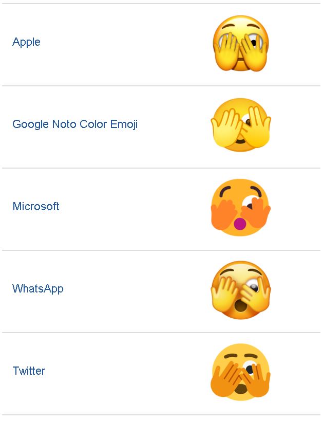 Que significa el emoji tapandose la cara