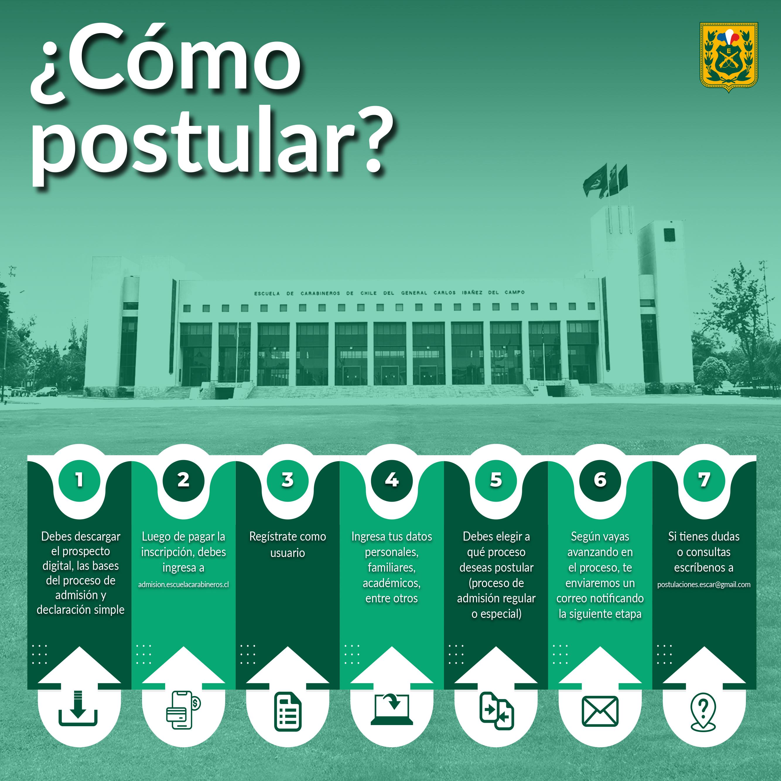 Afiche de la Escuela de Carabineros sobre cómo postular