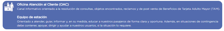 Información oficinas de atención al cliente de Metro