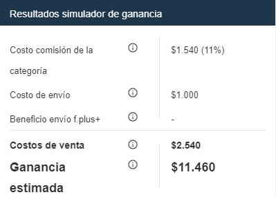 Simulador de ganancia de Falabella.com