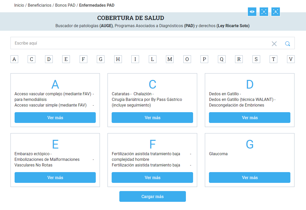 Cobertura Bonos PAD.