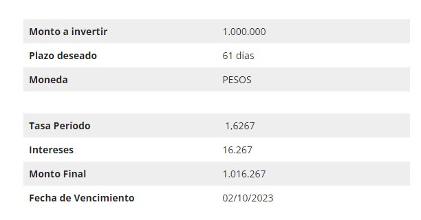Depósito a plazo. Resultado BancoEstado. Simulador.