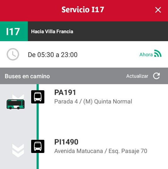 Sistema red. App. 
