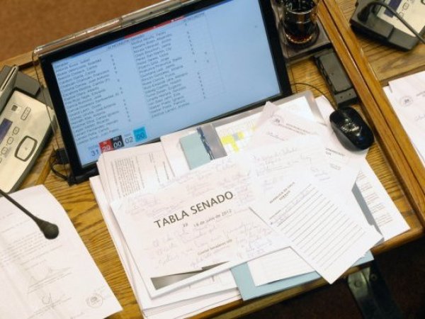 Qué es el veto presidencial.