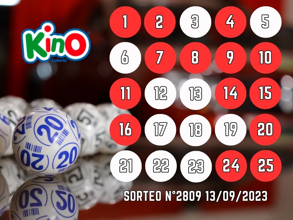 Resultados kino sorteo miércoles 13 septiembre.