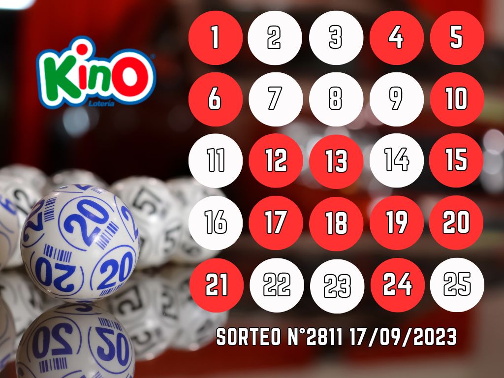 Resultados Kino sorteo domingo 17 septiembre.