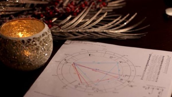 Sacar la Carta Astral