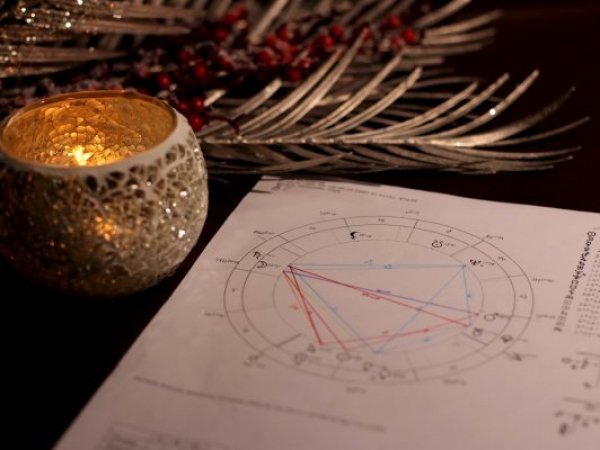 Sacar la Carta Astral