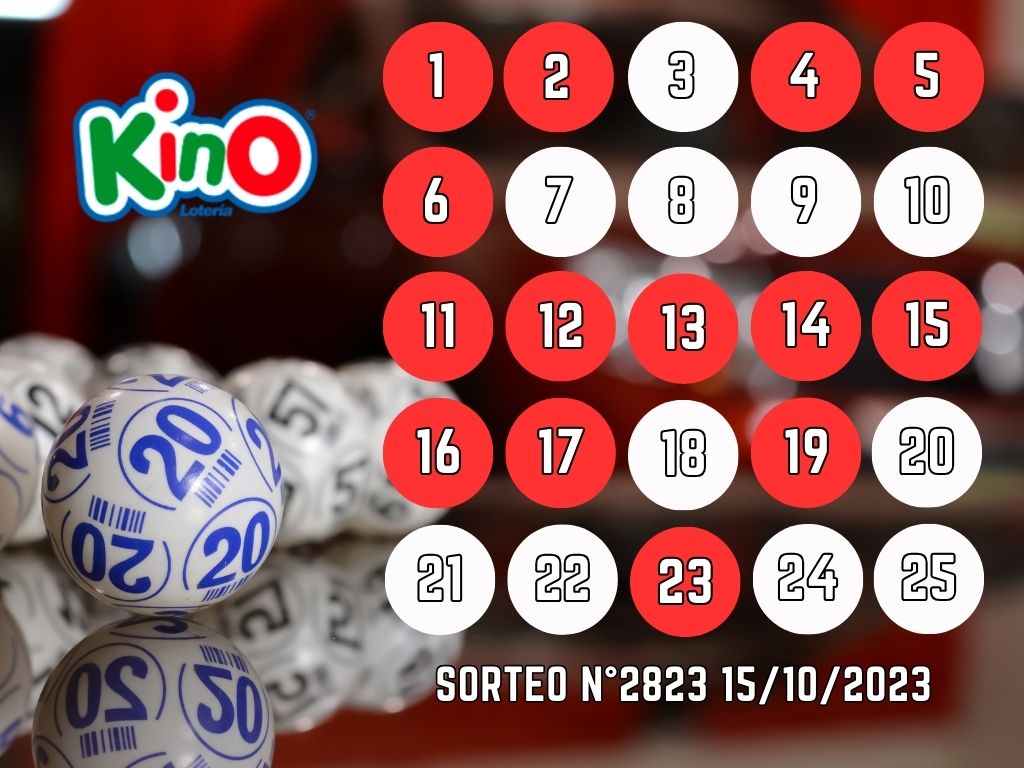 Resultados sorteo kino domingo 15 de octubre.