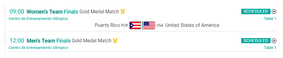 Tenis de mesa programación domingo 5 noviembre.