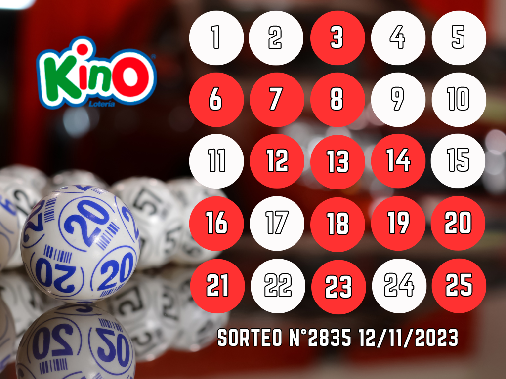 Resultados kino sorteo domingo 12 noviembre.