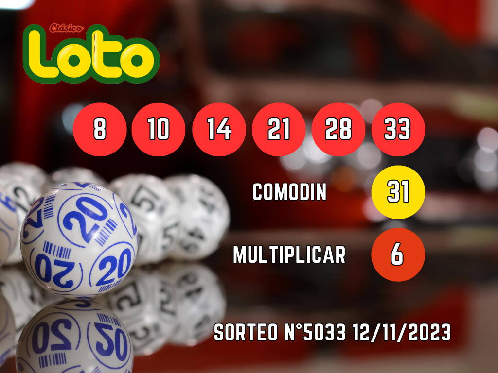 Resultados Loto domingo 12 noviembre