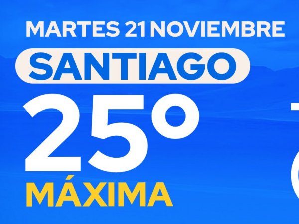 El tiempo en Santiago: martes 21 de noviembre 2023