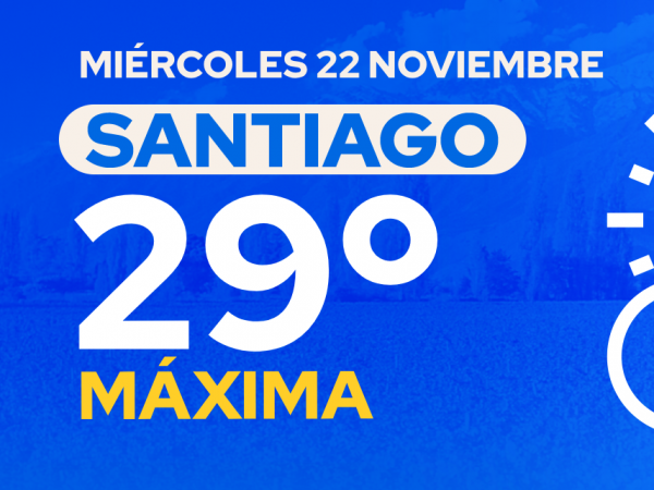 El tiempo en Santiago: miércoles 22 de noviembre 2023