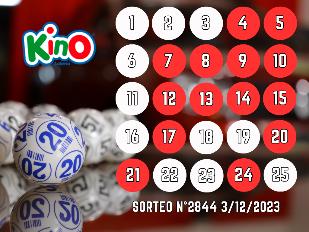 RESULTADOS KINO, SORTEO 2844 - DOMINGO 3 DE DICIEMBRE 2023