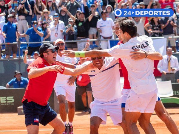 Equipo chileno de la Copa Davis