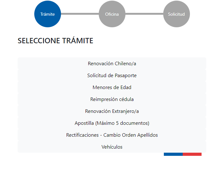 Apostilla en el Registro Civil.