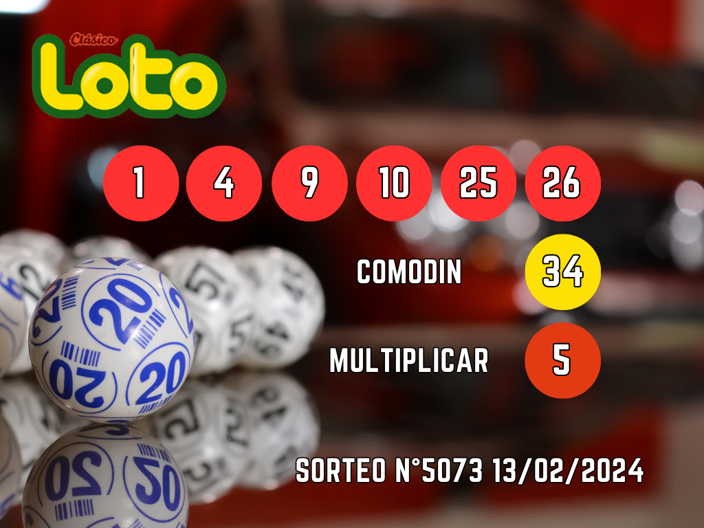 Resultados Loto martes 13 de febrero