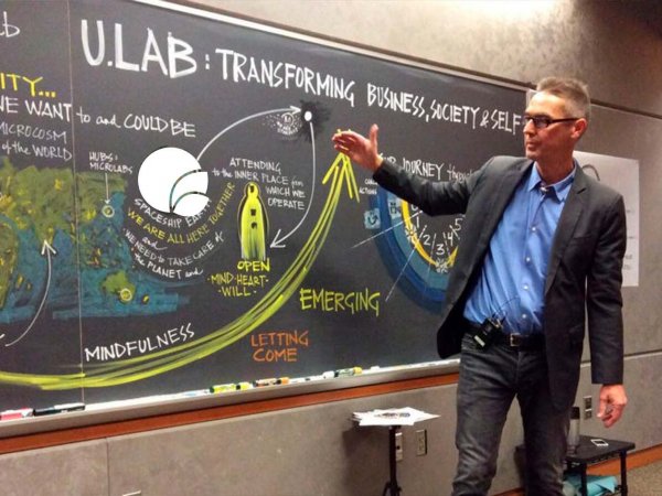Emerge Chile, Teoría U, marzo, 2024.