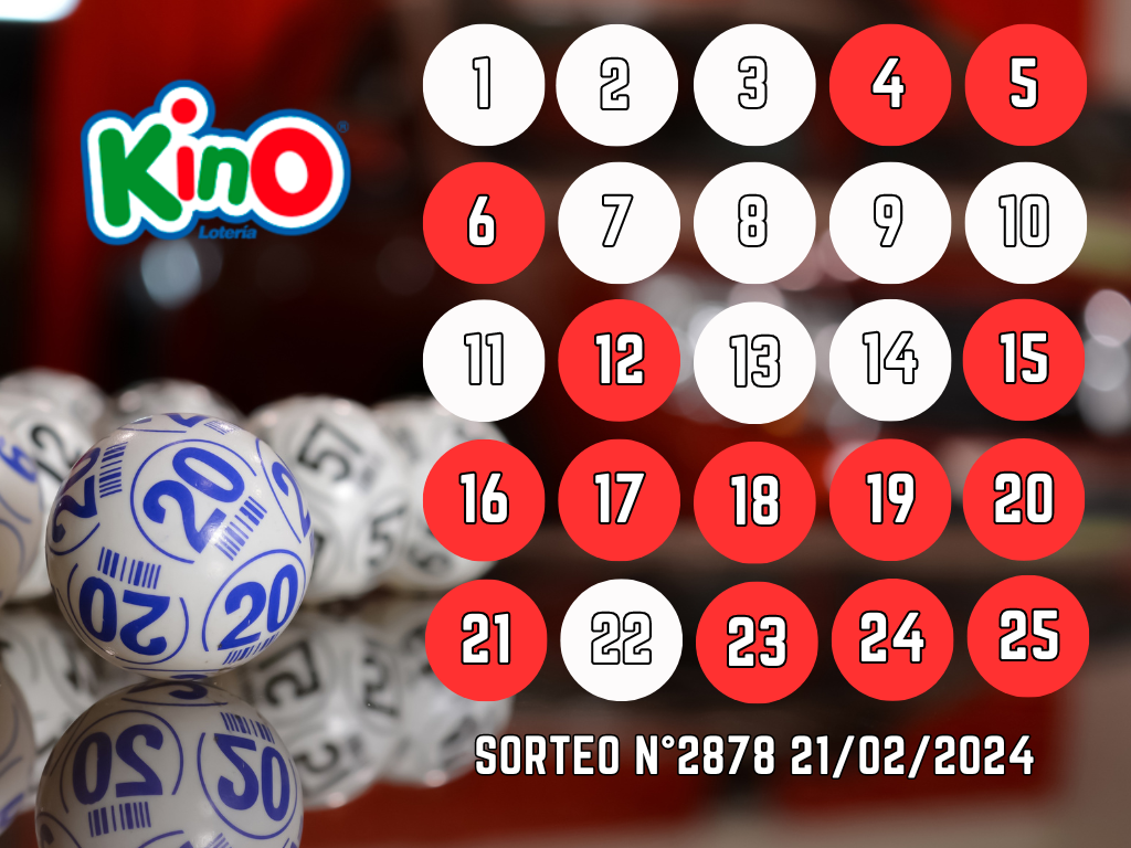 Resultados sorteo kino miércoles 21 febrero