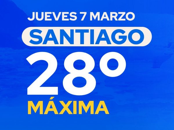 El tiempo en Santiago: jueves 7 de marzo de 2024