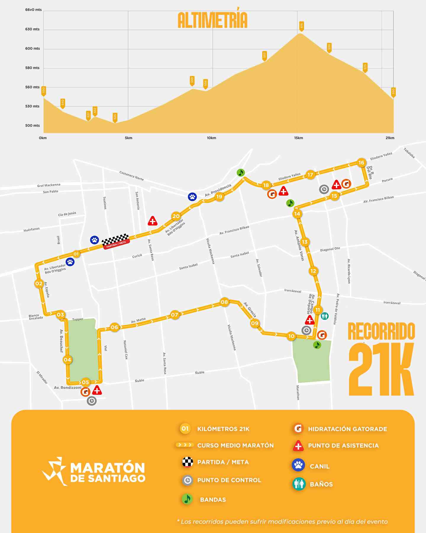 Maratón de Santiago recorrido 21k