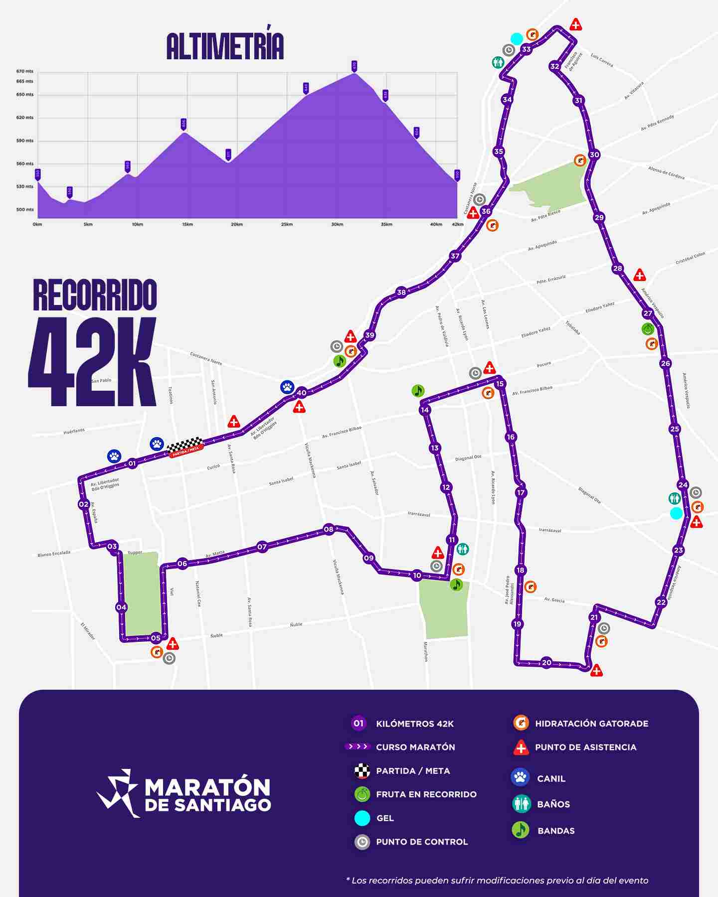 Maratón de Santiago recorrido 42k