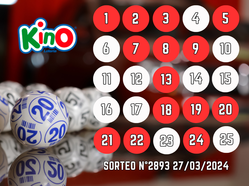 Resultados kino sorteo miércoles 27 marzo 2024