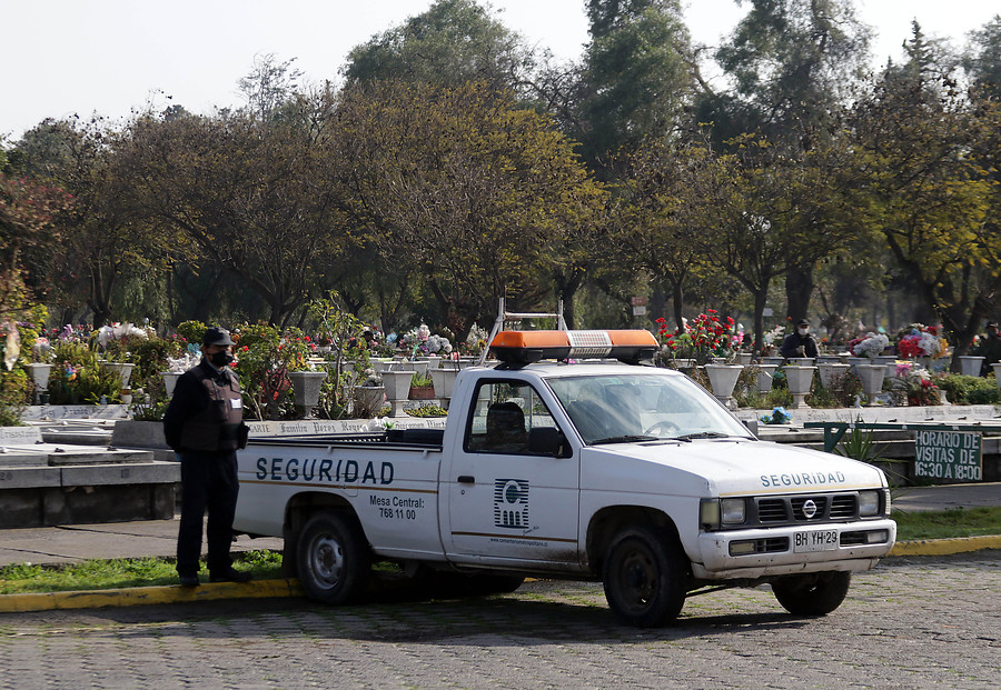 Ley de seguridad privada.