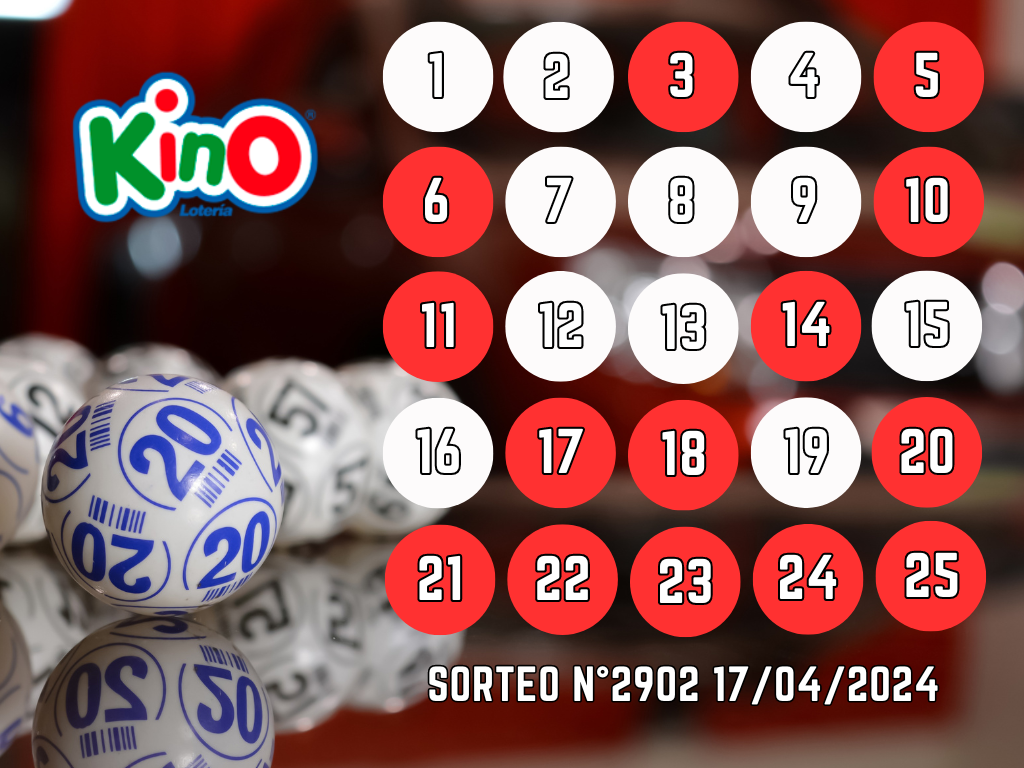 Resultados kino sorteo miércoles 17 de abril 2024.