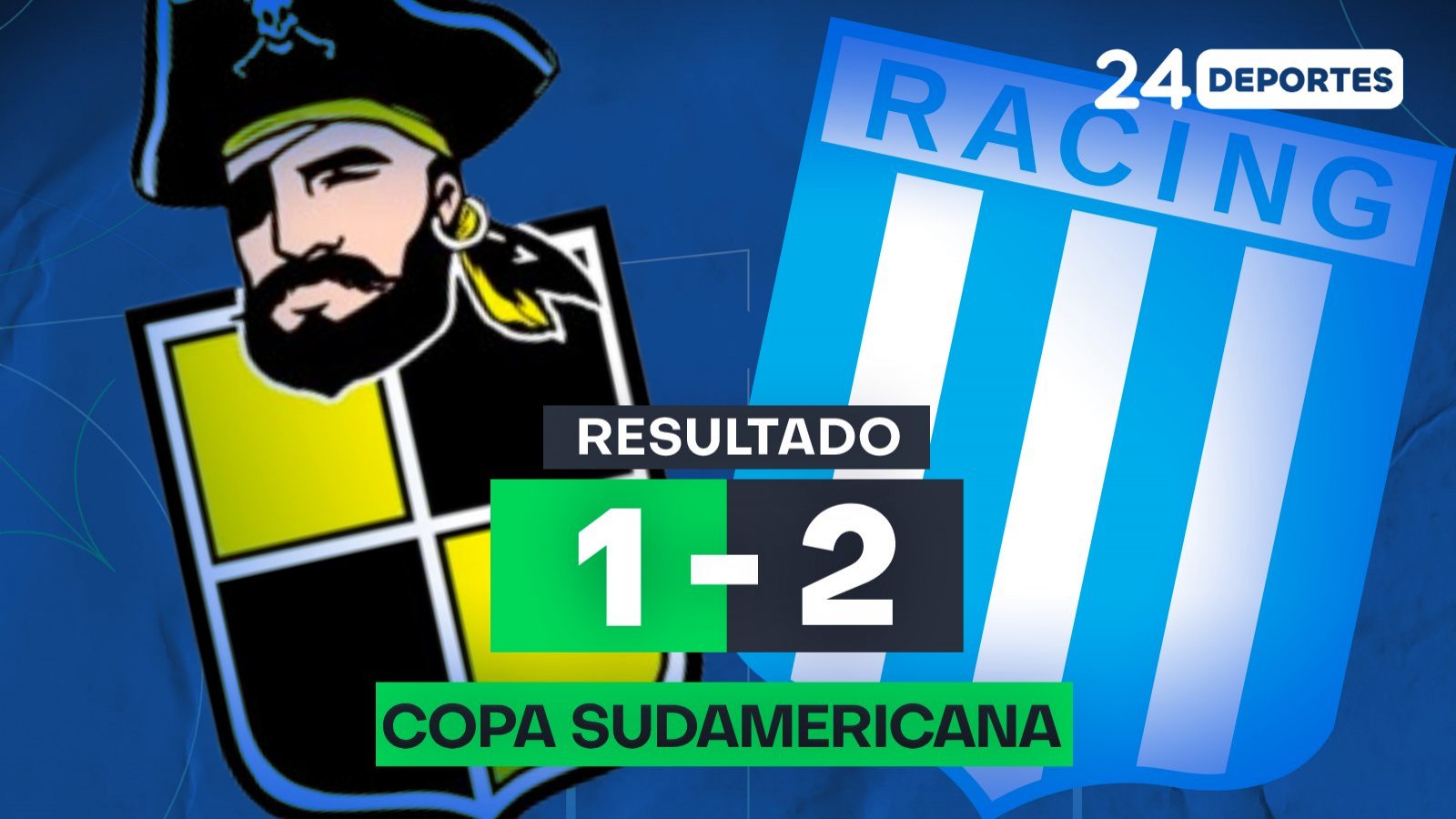 Goles de Coquimbo vs Racing