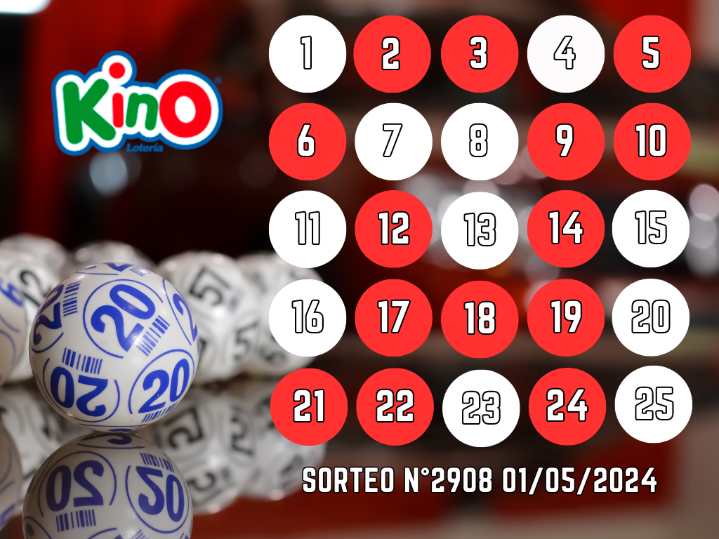 RESULTADOS KINO, SORTEO 2908 - MIÉRCOLES 1 DE MAYO 2024