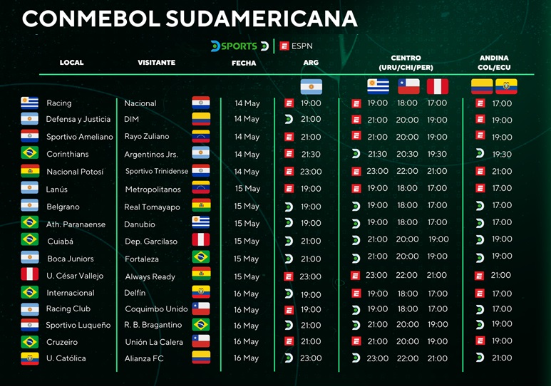 Programación Copa Sudamericana 2024.