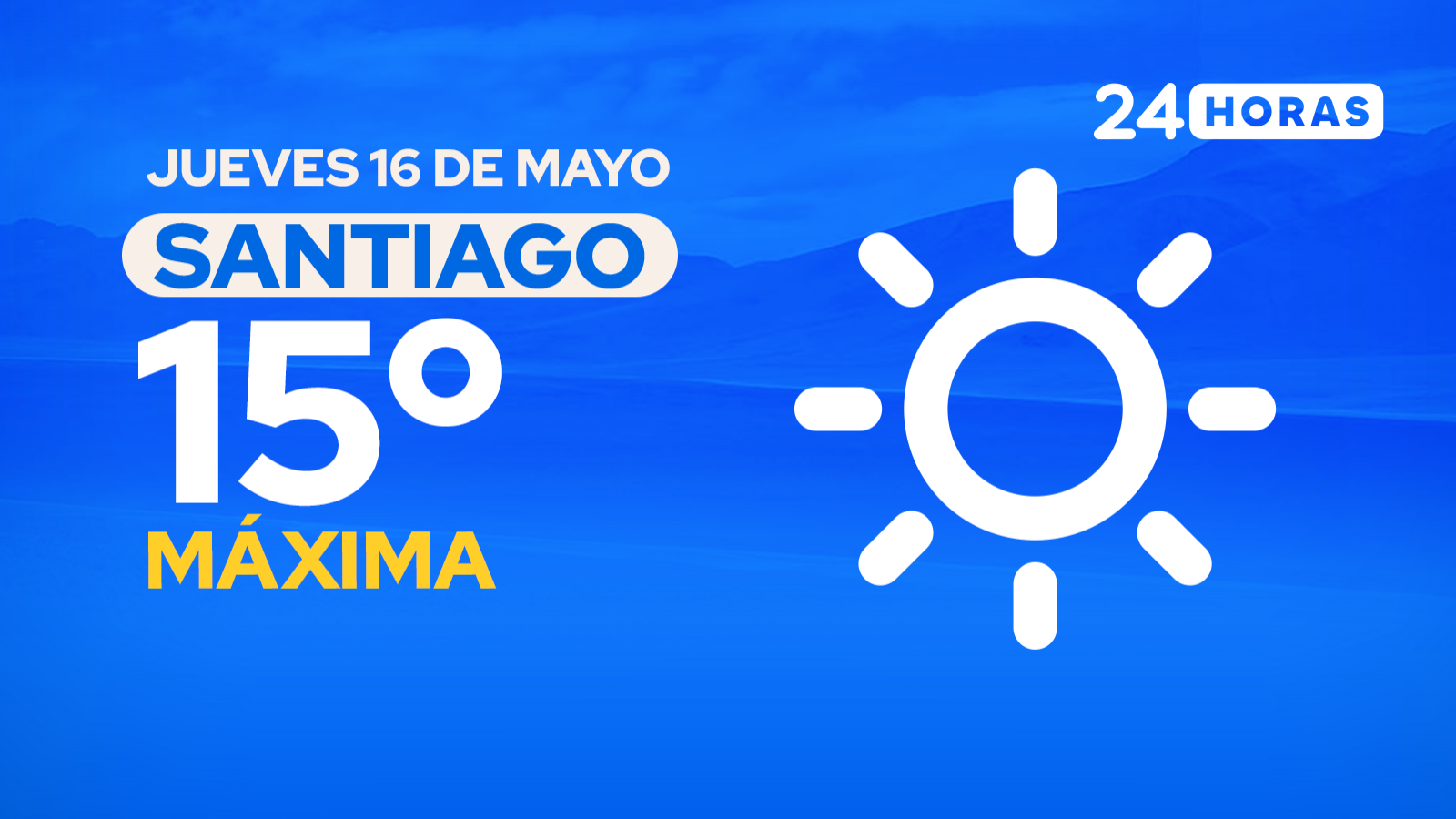 El tiempo en Santiago: jueves 16 de mayo de 2024