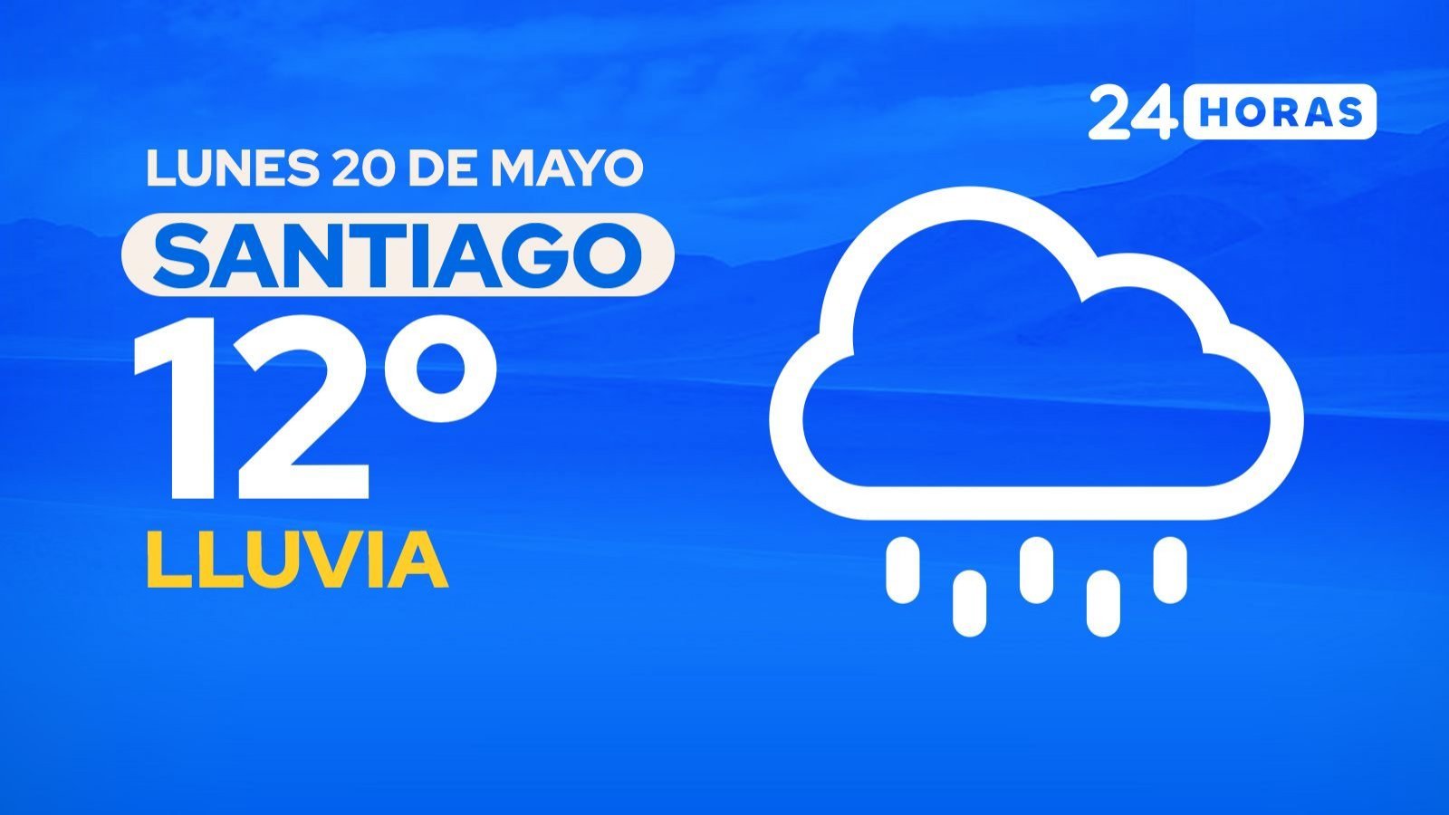 El tiempo en Santiago: lunes 20 de mayo de 2024