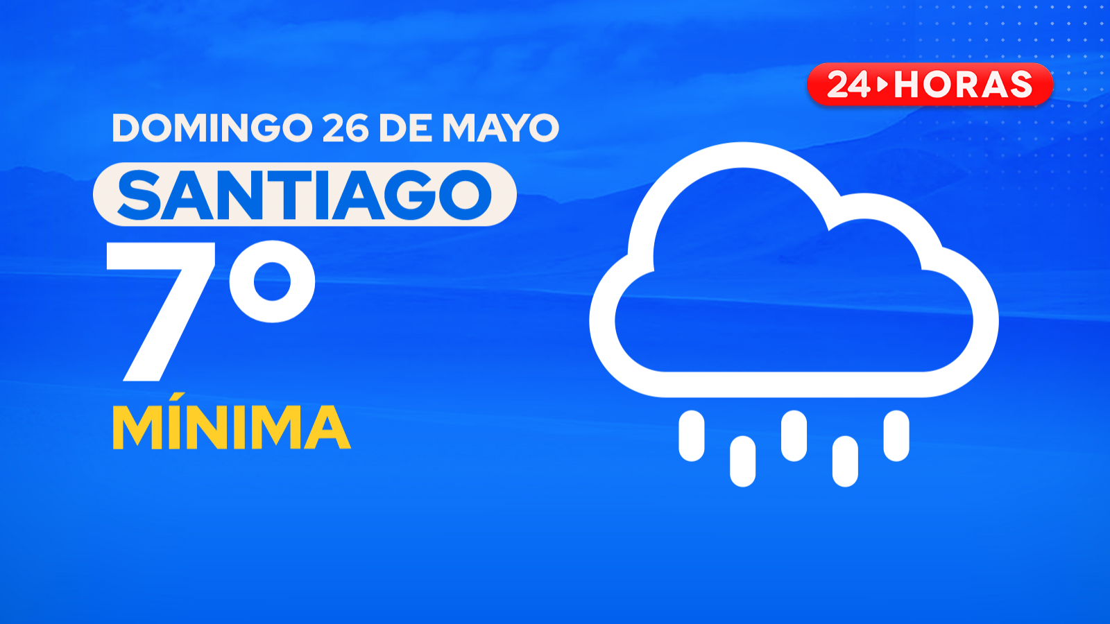 El tiempo en Santiago: domingo 26 de mayo de 2024