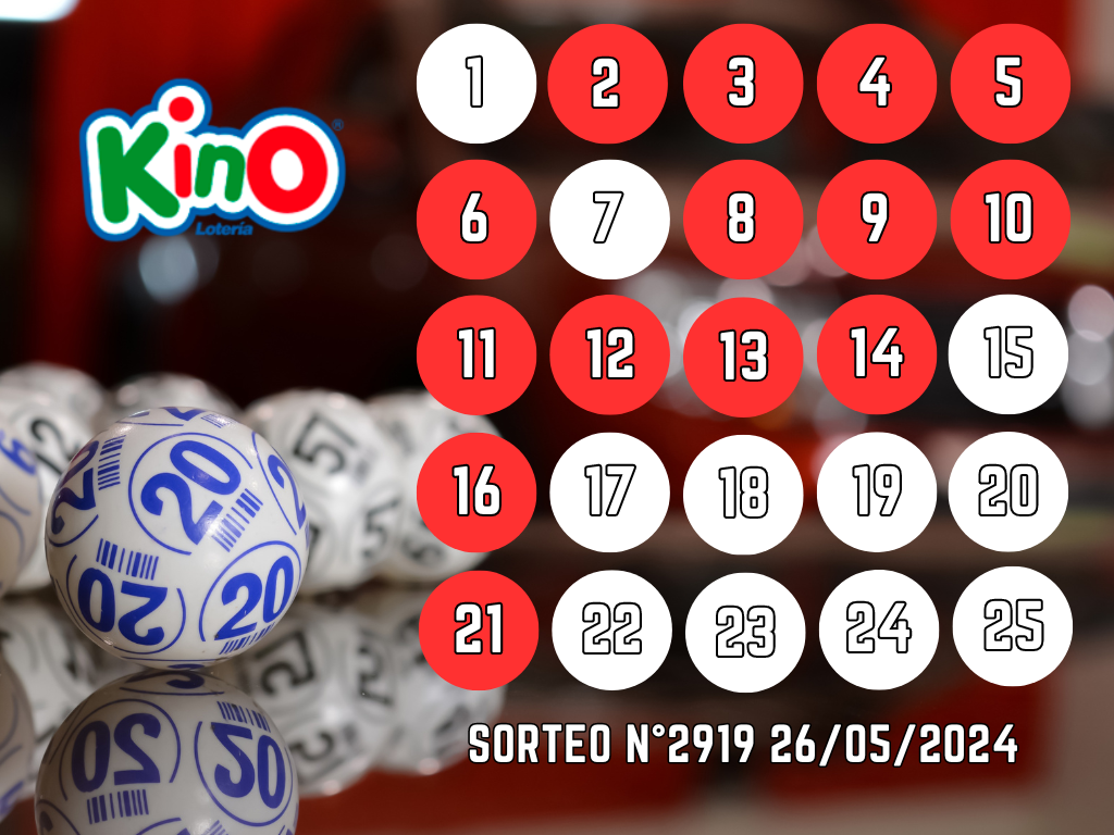 Resultados Kino: sorteo 2919 domingo 26 de mayo 2024