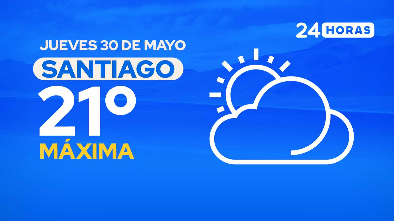 El tiempo en Santiago: jueves 30 de mayo de 2024