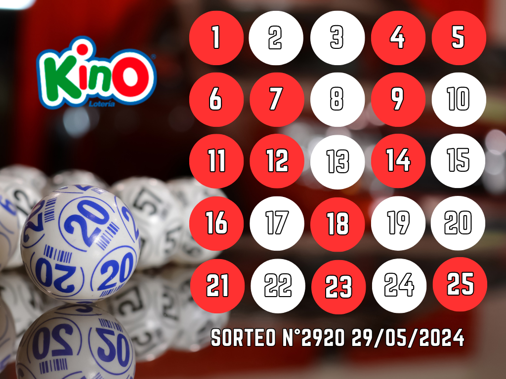 RESULTADOS KINO, SORTEO 2920 - MIÉRCOLES 29 DE MAYO 2024