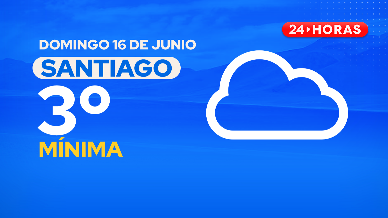 El tiempo en Santiago: domingo 16 de junio de 2024