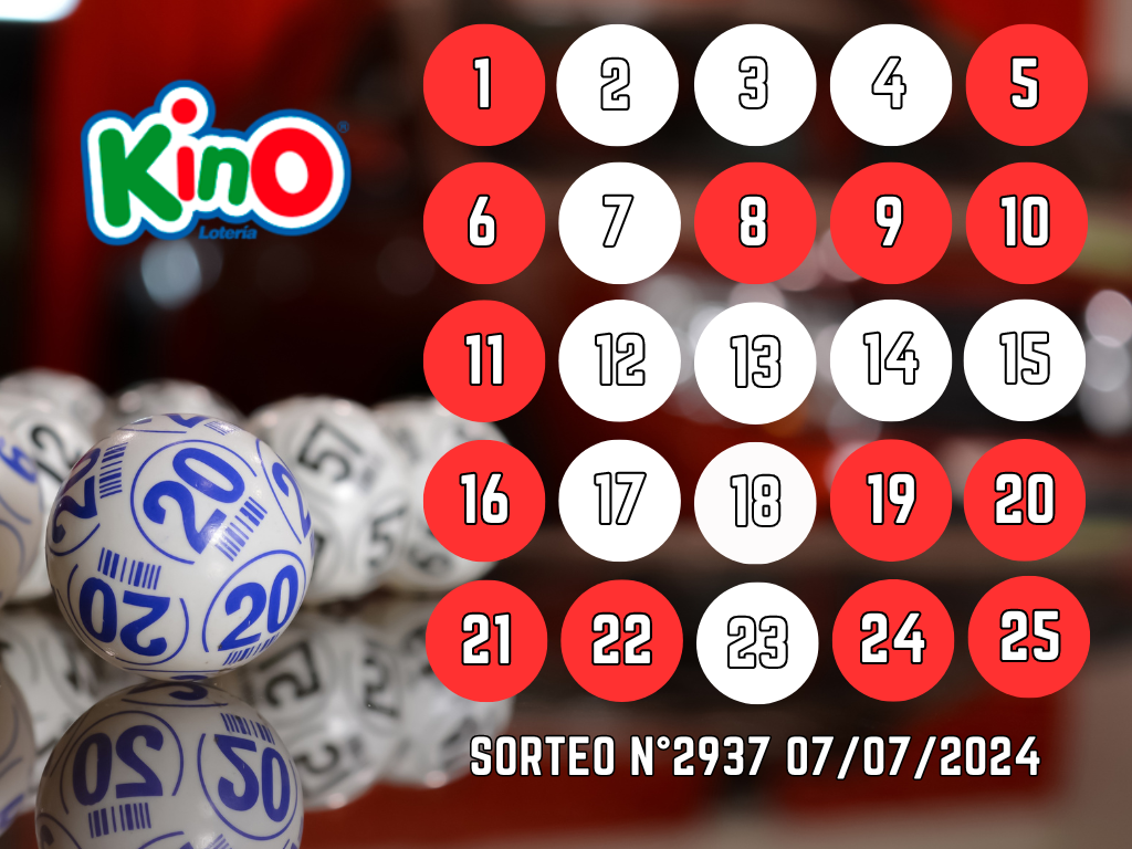 RESULTADOS KINO, SORTEO 2937 - DOMINGO 7 DE JULIO 2024