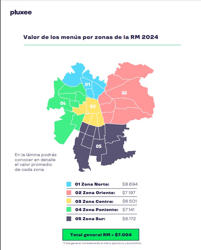 Mapa del costo de comer en Santiago