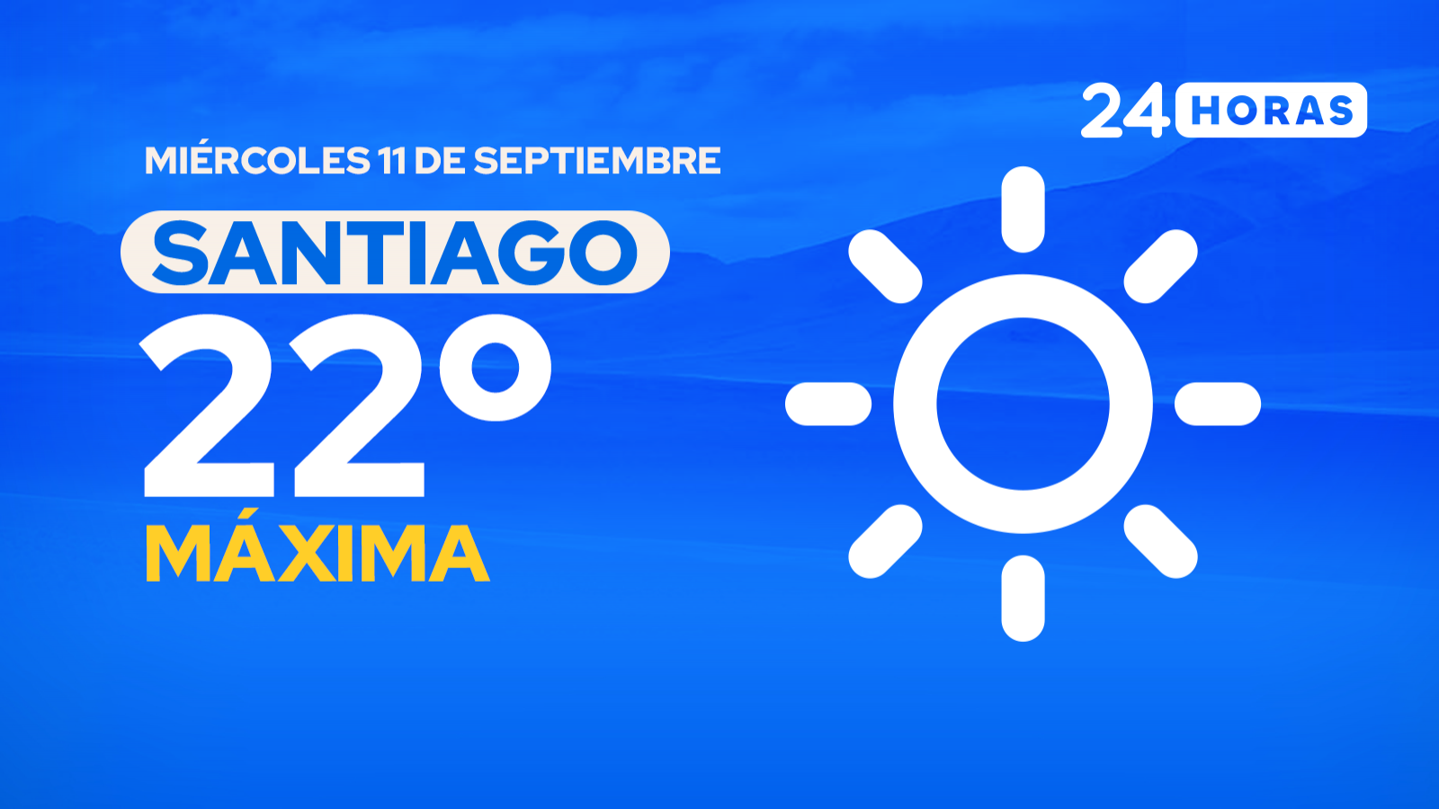 El tiempo en Santiago: miércoles 11 de septiembre de 2024