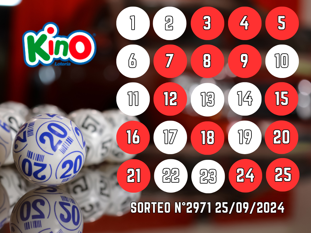 RESULTADOS KINO, SORTEO 2971 - MIÉRCOLES 25 DE SEPTIEMBRE 2024