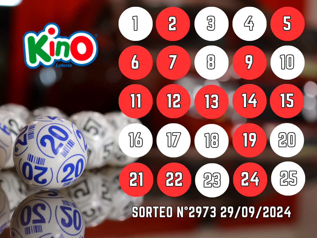 RESULTADOS KINO, SORTEO 2973 - DOMINGO 29 DE SEPTIEMBRE 2024