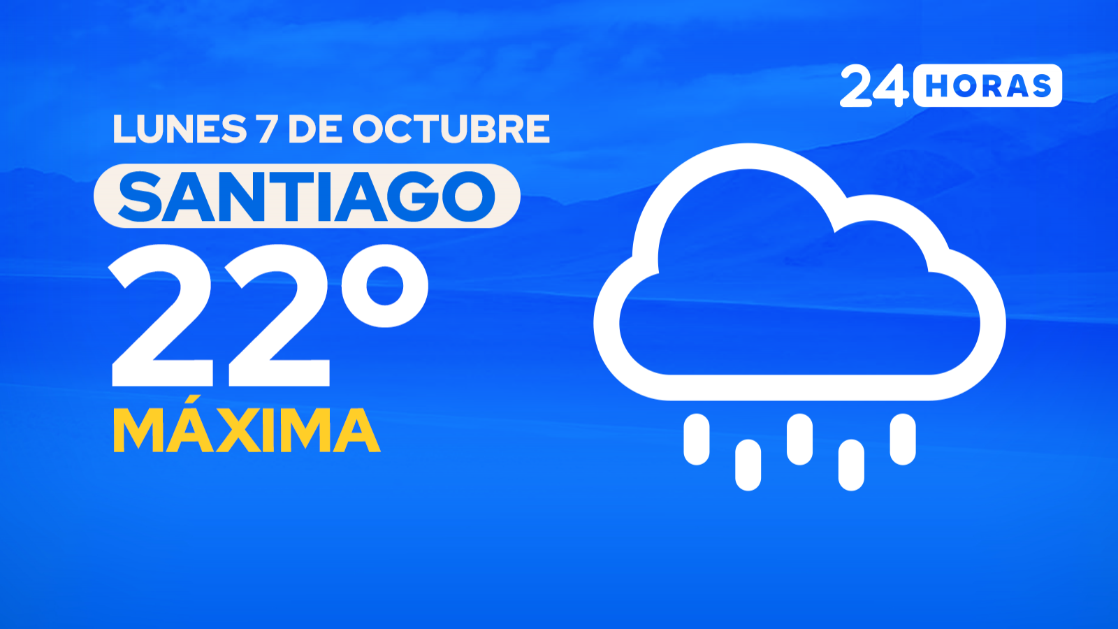 El tiempo en Santiago: lunes 7 de octubre de 2024