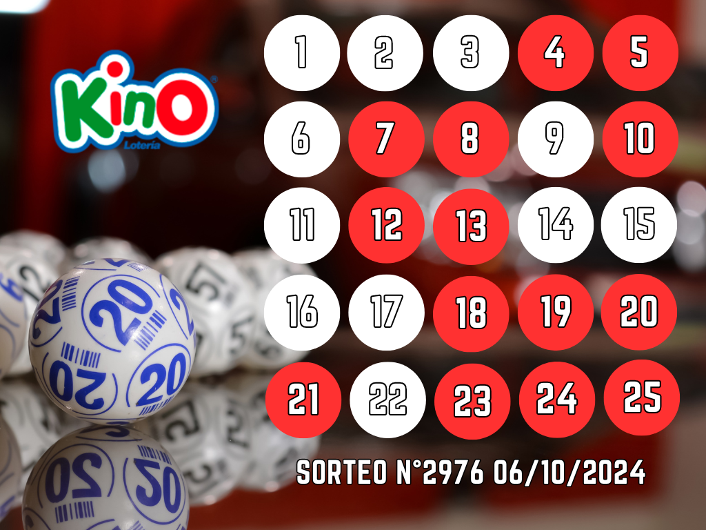 RESULTADOS KINO, SORTEO 2976 - DOMINGO 6 DE OCTUBRE 2024