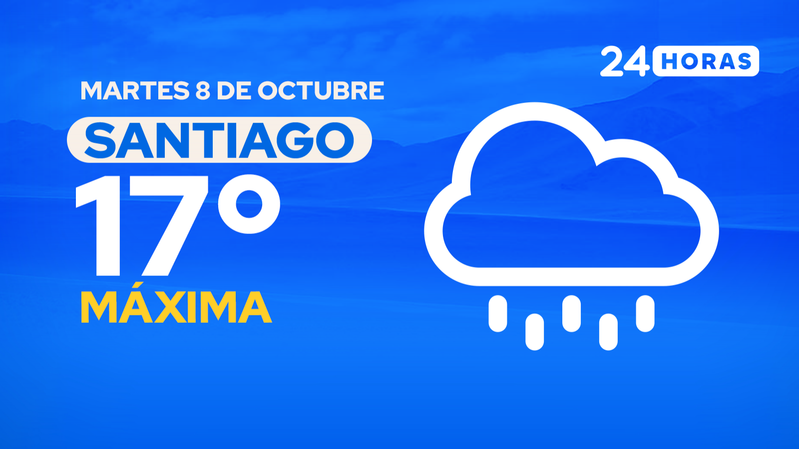 El tiempo en Santiago: martes 8 de octubre de 2024