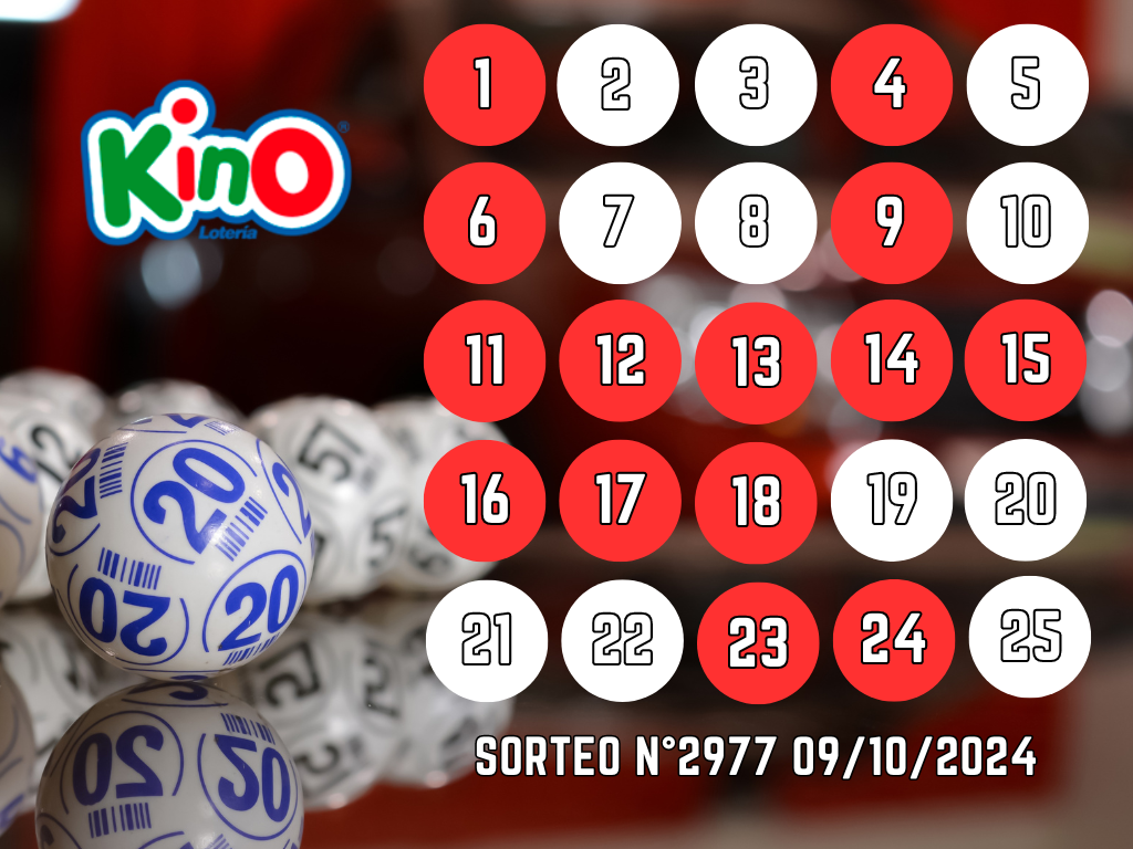 RESULTADOS KINO, SORTEO 2977 - MIÉRCOLES 9 DE OCTUBRE 2024