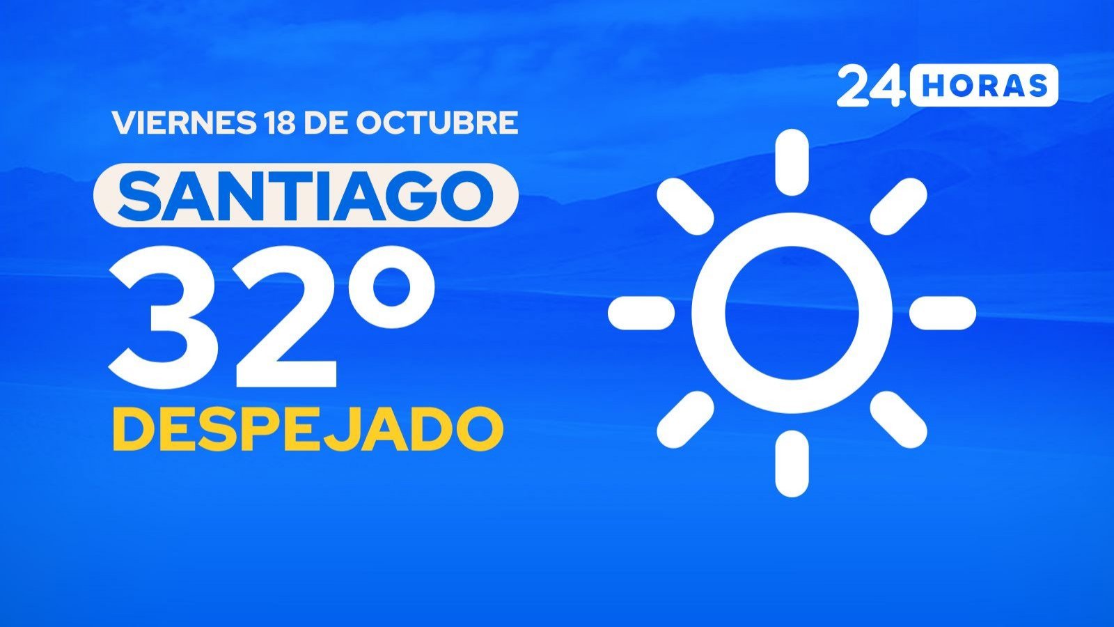 El tiempo en Santiago: viernes 18 de octubre de 2024